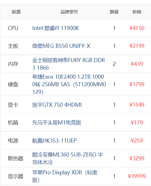 如何避免根本点不亮的配置单