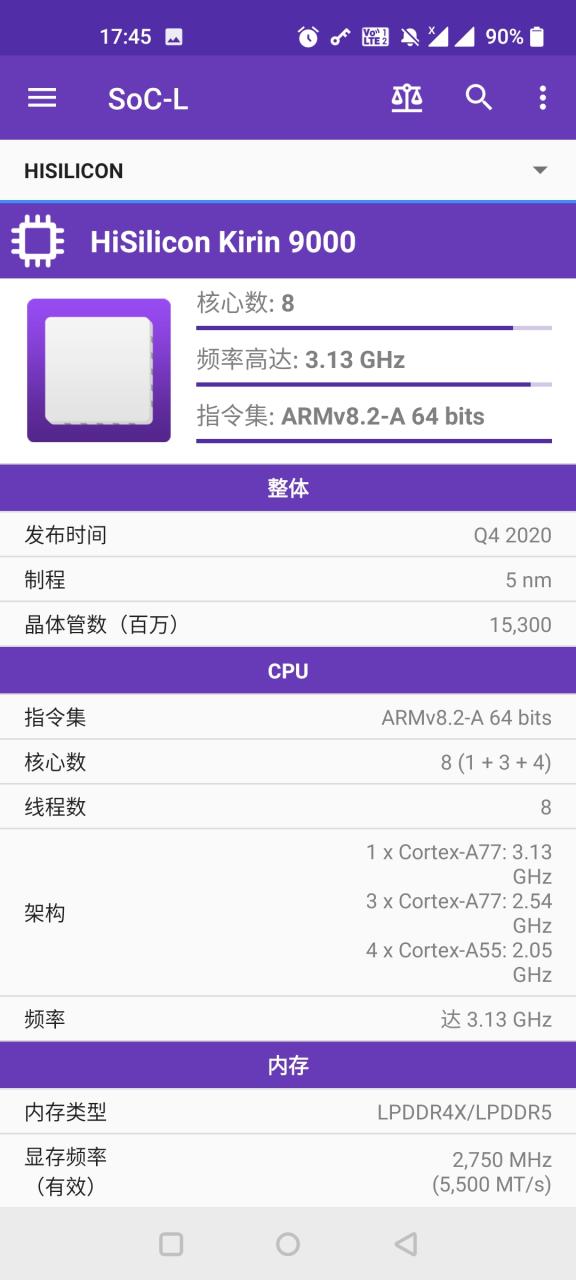 CPU、显卡、手机SOC参数查询APP CPU、显卡、手机SOC参数查询APP