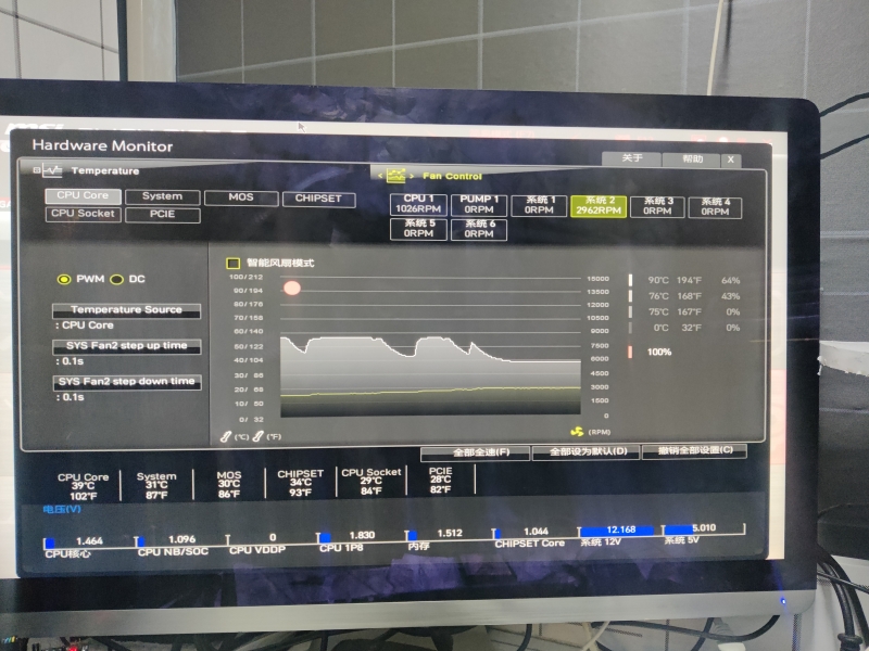 NF-A14 3000猫扇评测