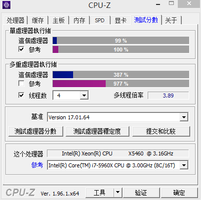 771 平台 X5460 装机小试牛刀