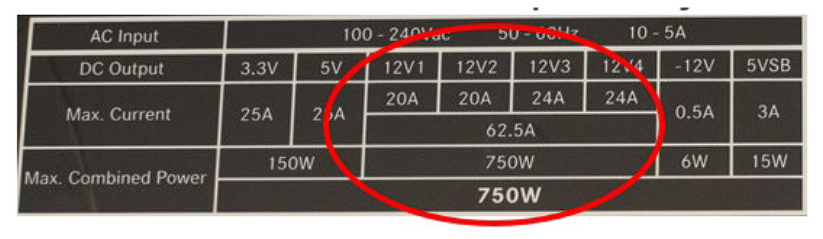 电源如何选瓦数以及ATX3.0 电源如何选瓦数以及ATX3.0