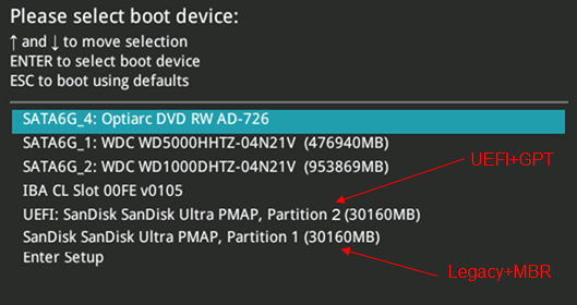Windows系统安装教程 Windows系统安装教程